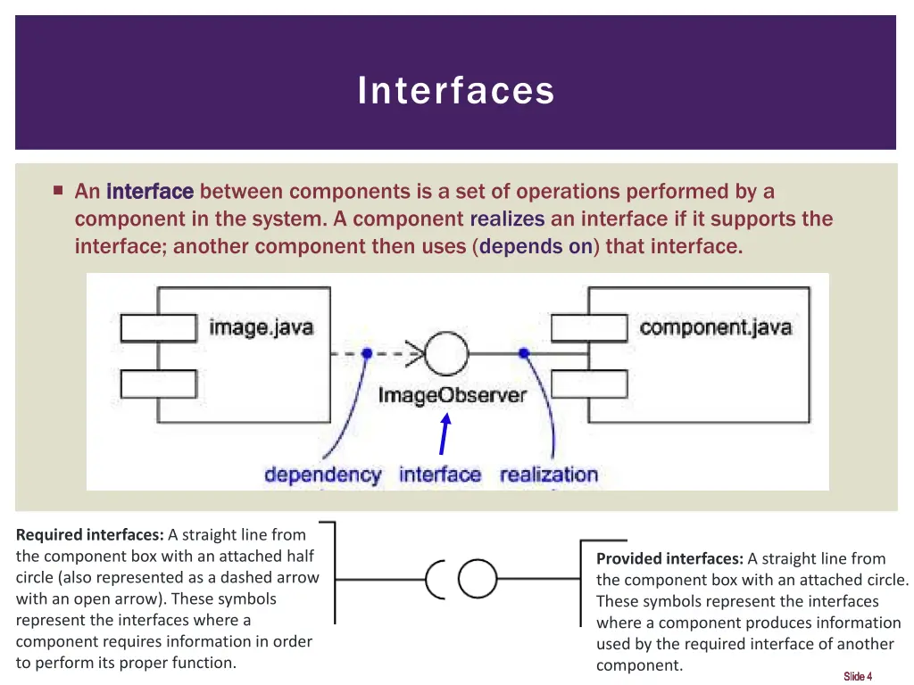 interfaces
