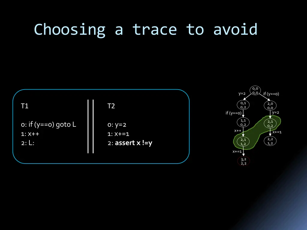 choosing a trace to avoid