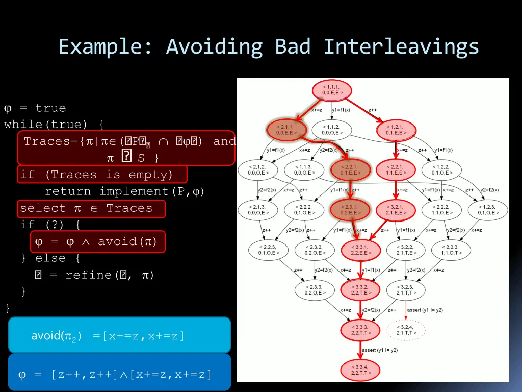 example avoiding bad interleavings 1