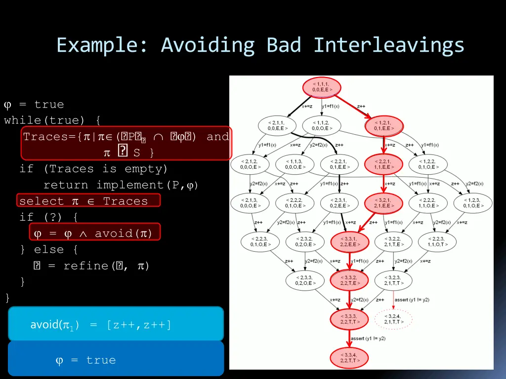 example avoiding bad interleavings