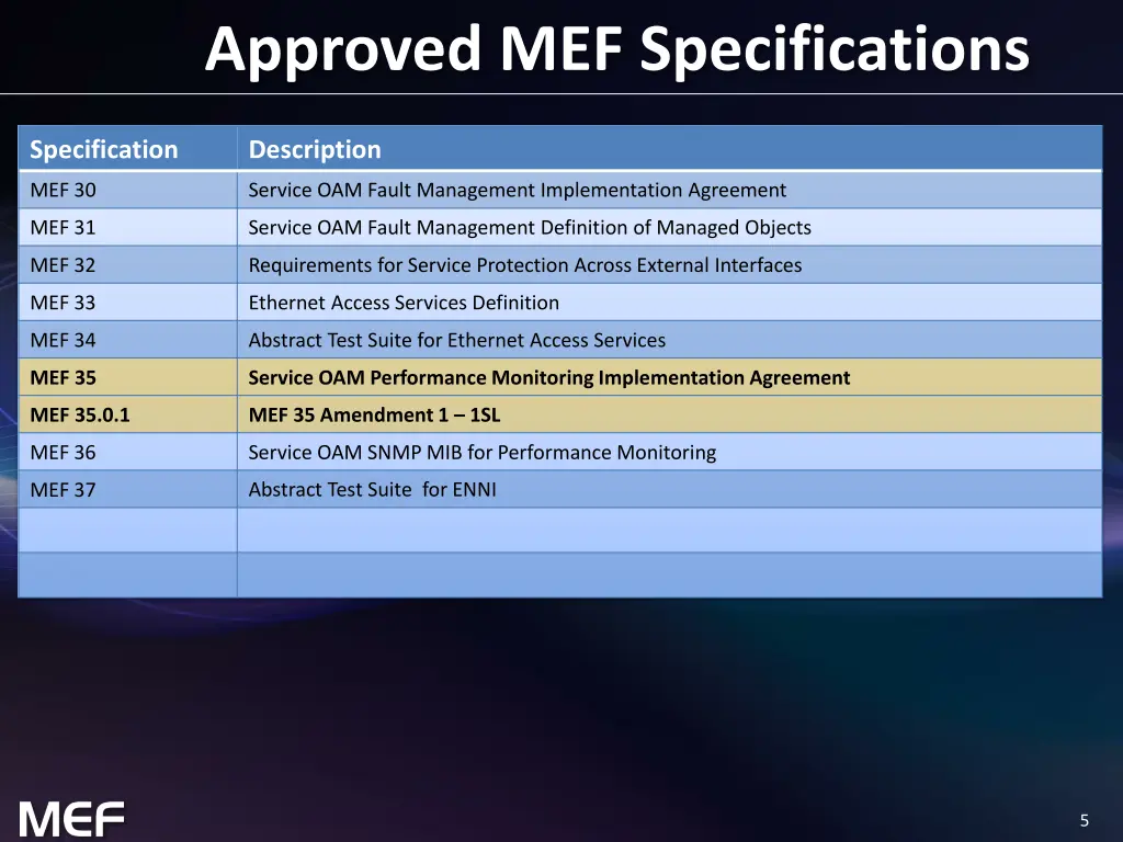 approved mef specifications 2