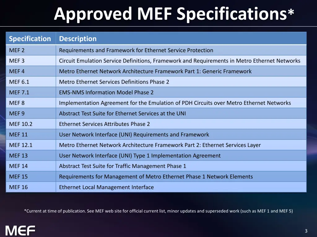 approved mef specifications