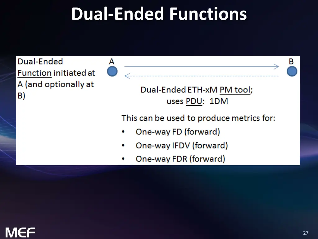 dual ended functions