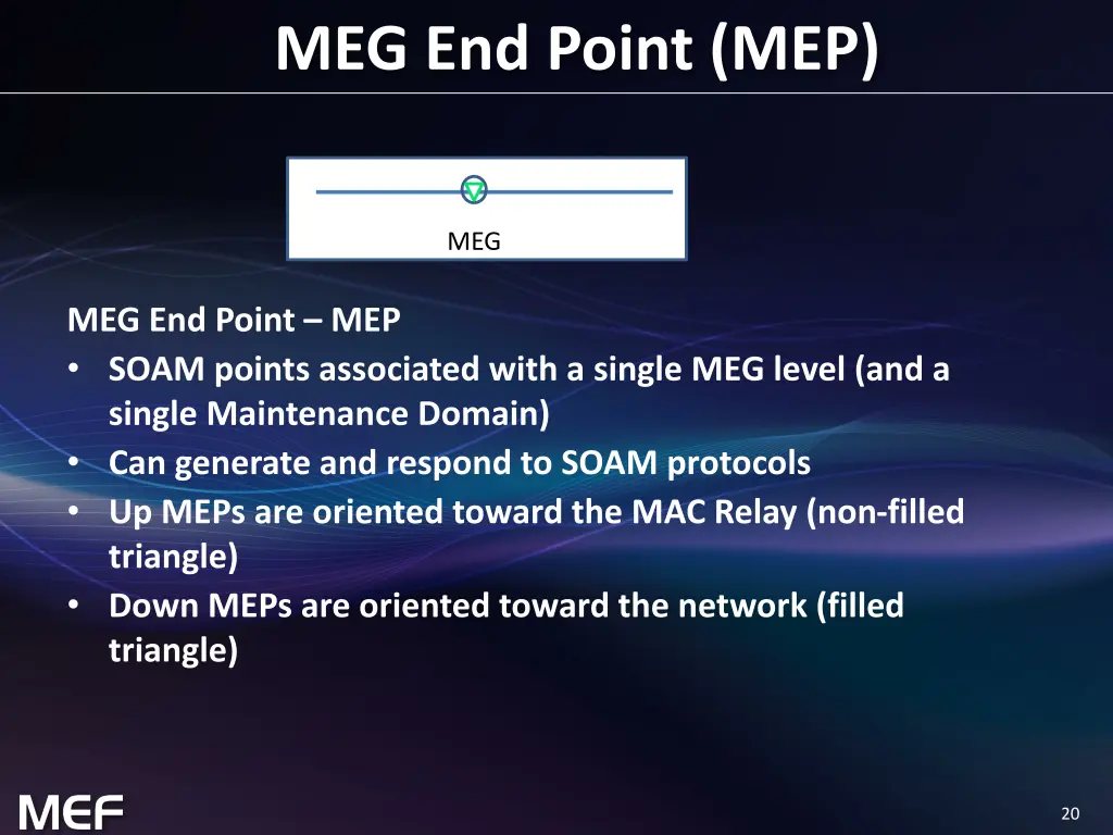 meg end point mep
