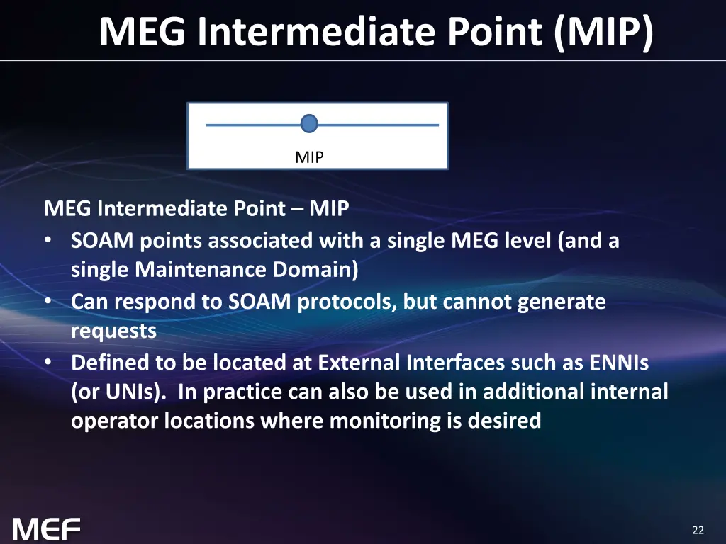 meg intermediate point mip