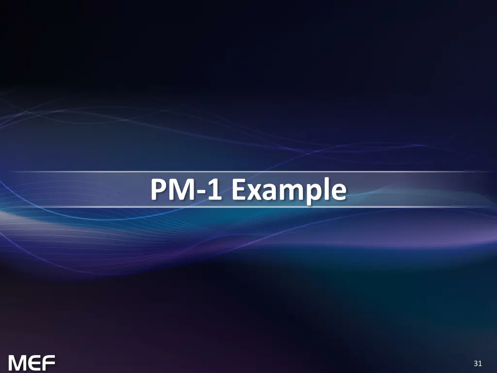 pm 1 example