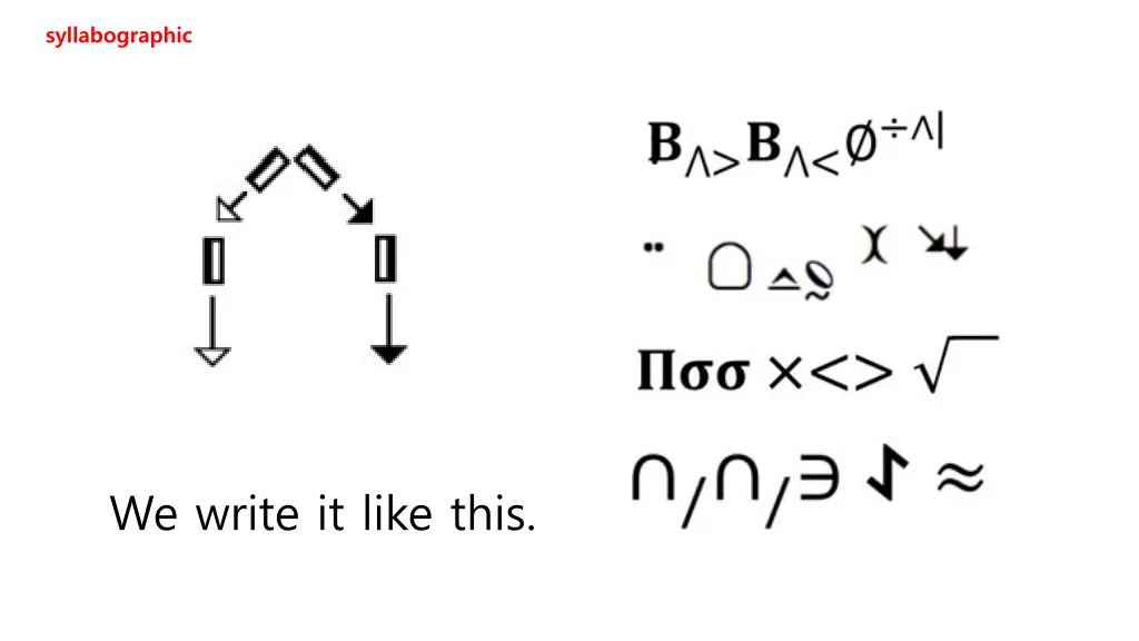 syllabographic 1