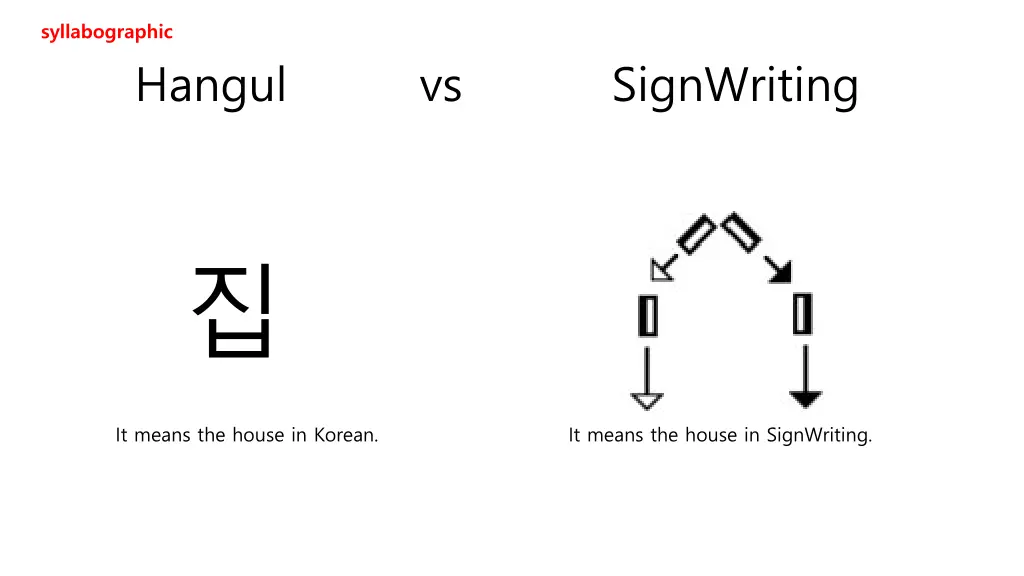 syllabographic
