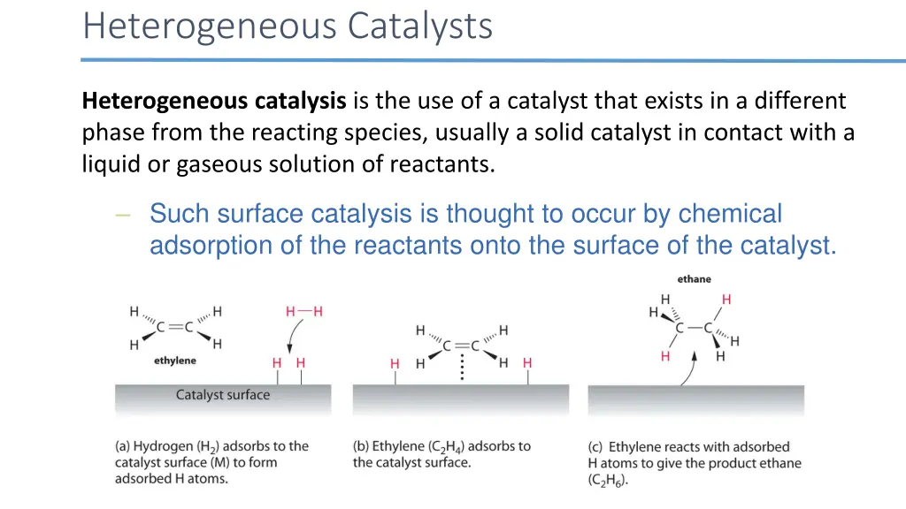 heterogeneous catalysts