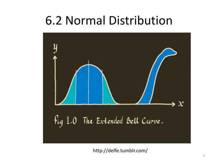 6 2 normal distribution