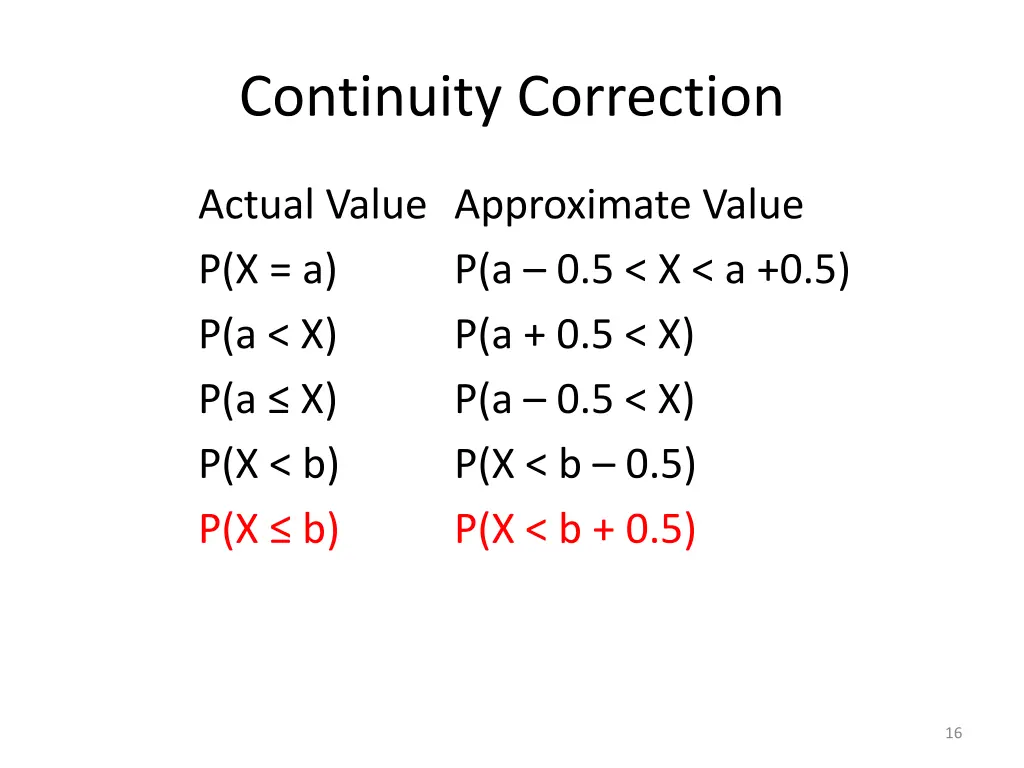 continuity correction 1
