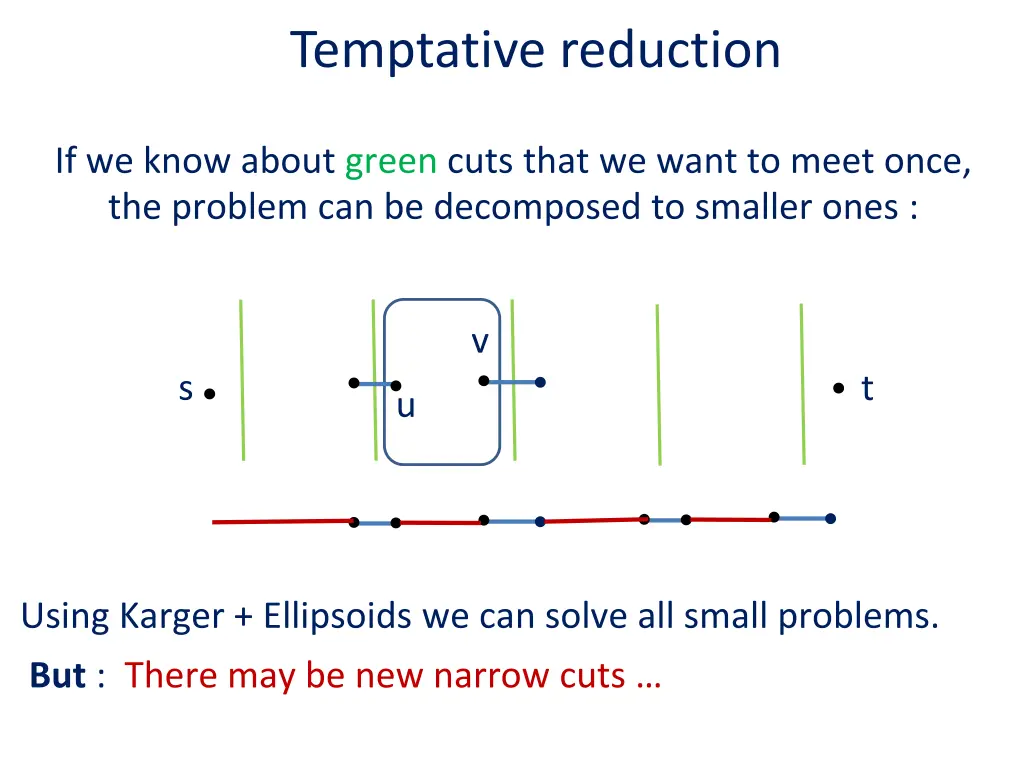 temptative reduction
