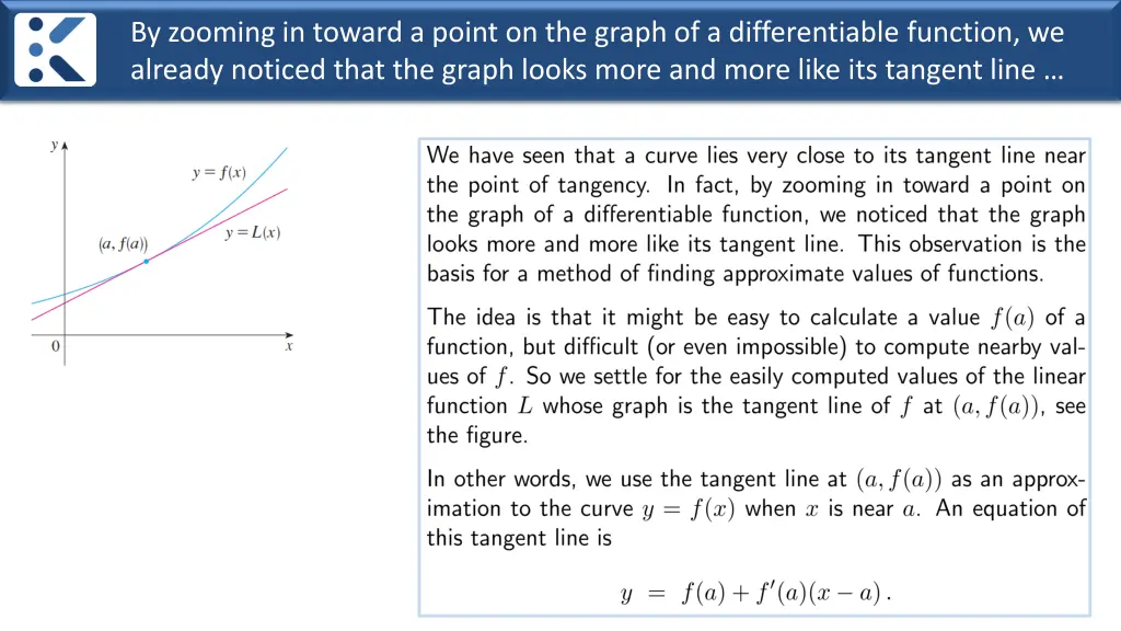 by zooming in toward a point on the graph