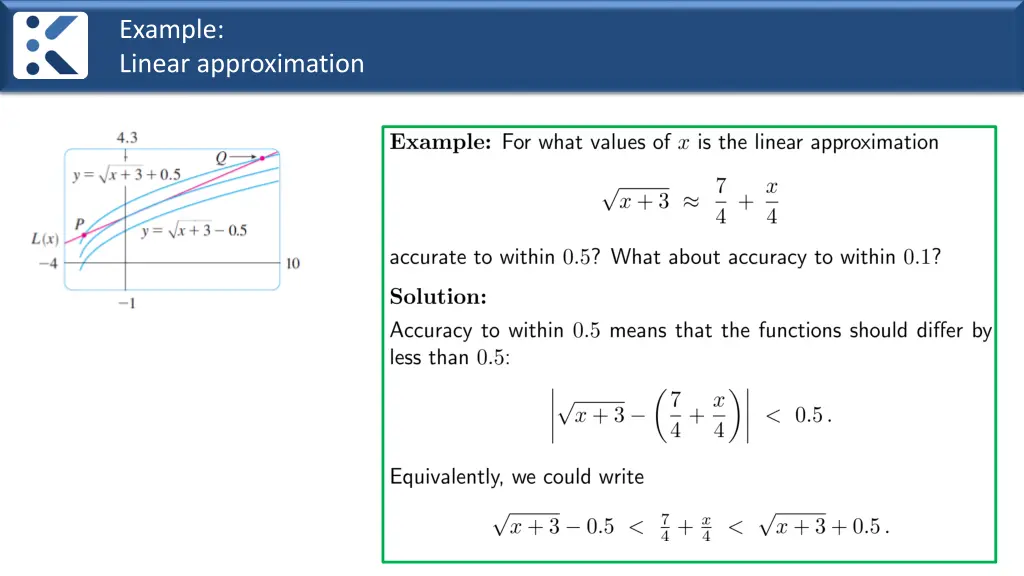 example linear approximation 2