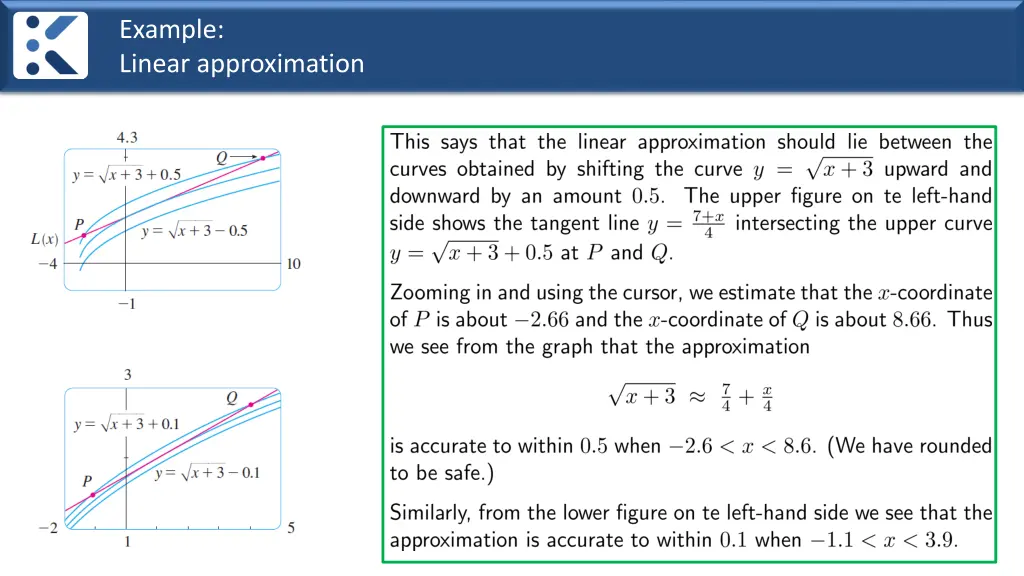 example linear approximation 3