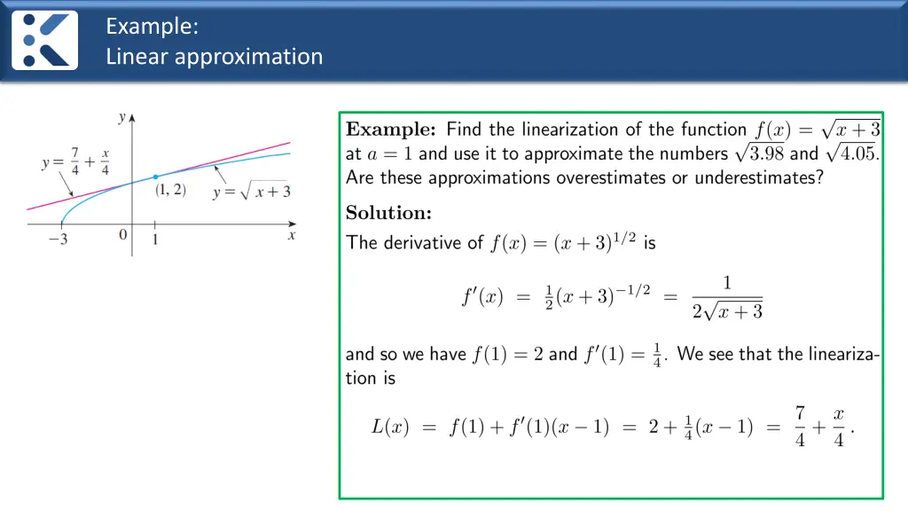 example linear approximation