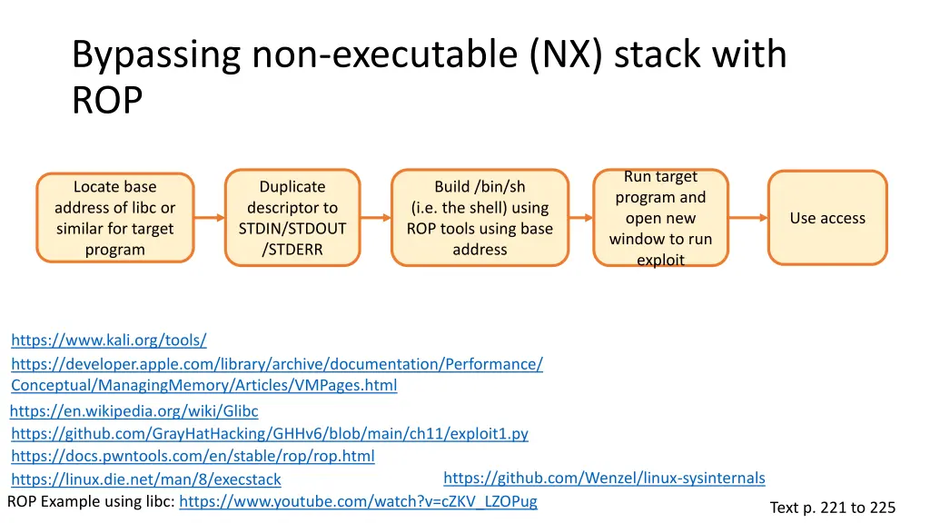 bypassing non executable nx stack with rop