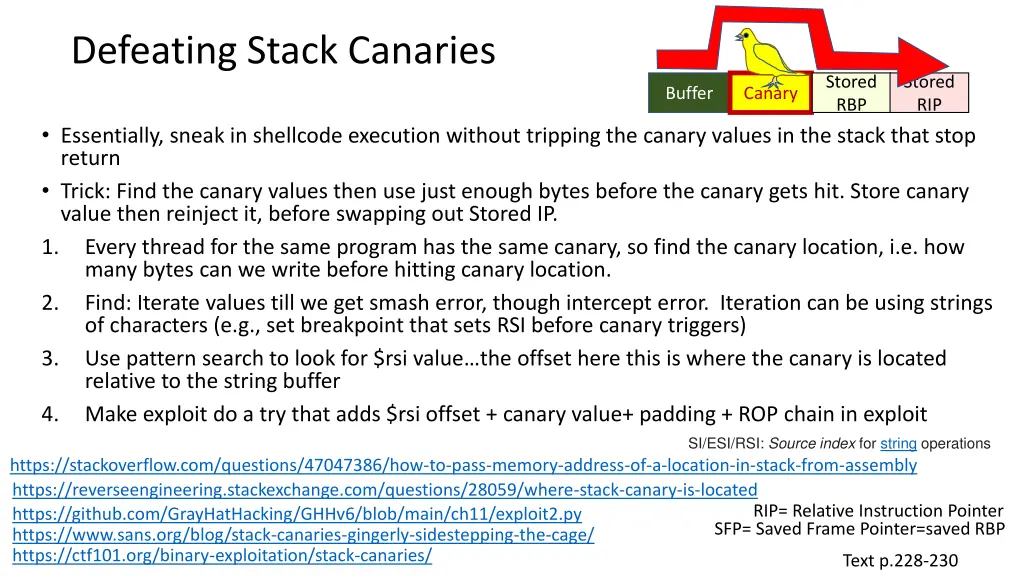 defeating stack canaries