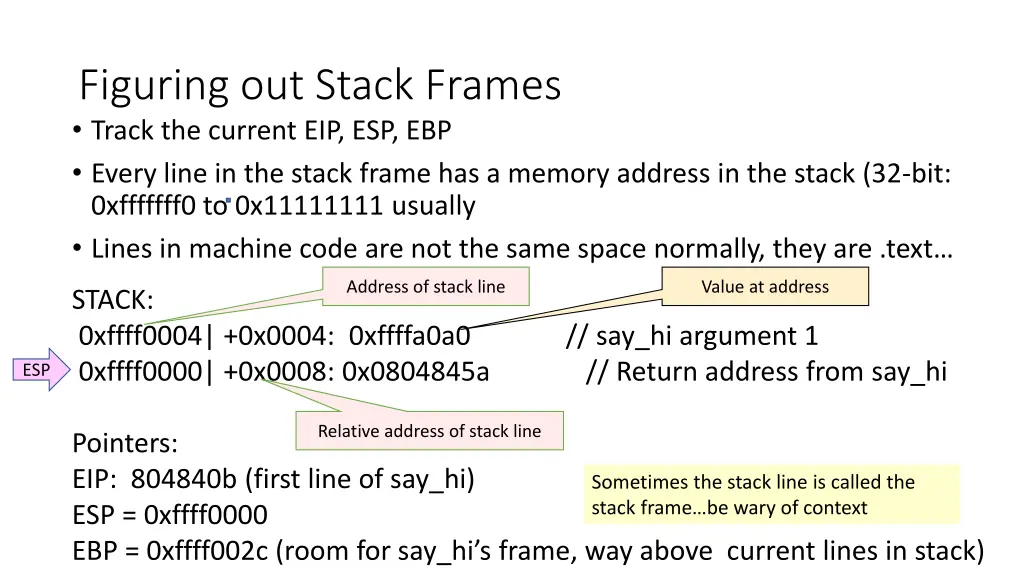 figuring out stack frames track the current