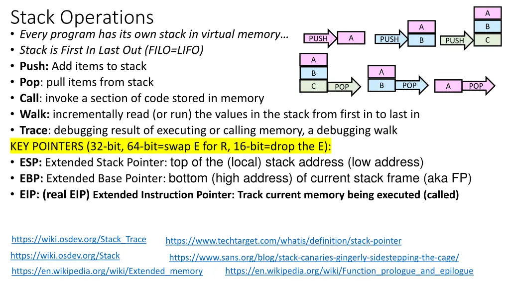 stack operations every program has its own stack