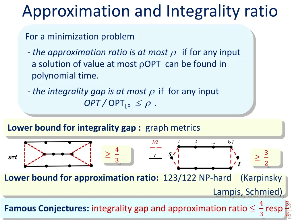approximation and integrality ratio