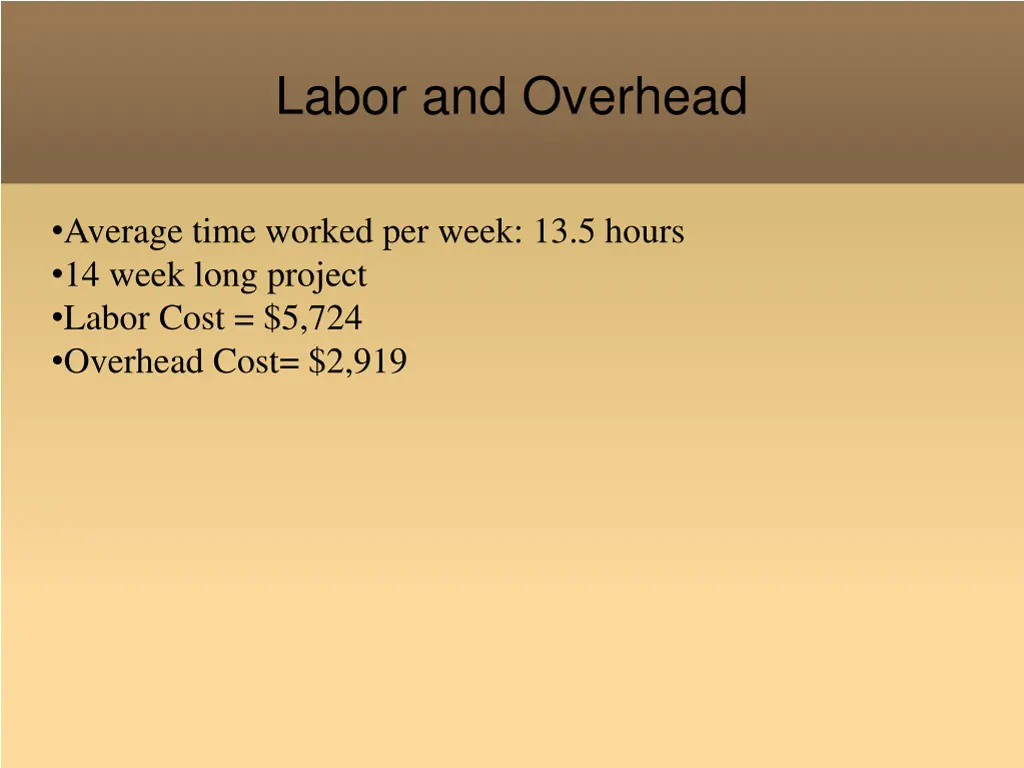 labor and overhead