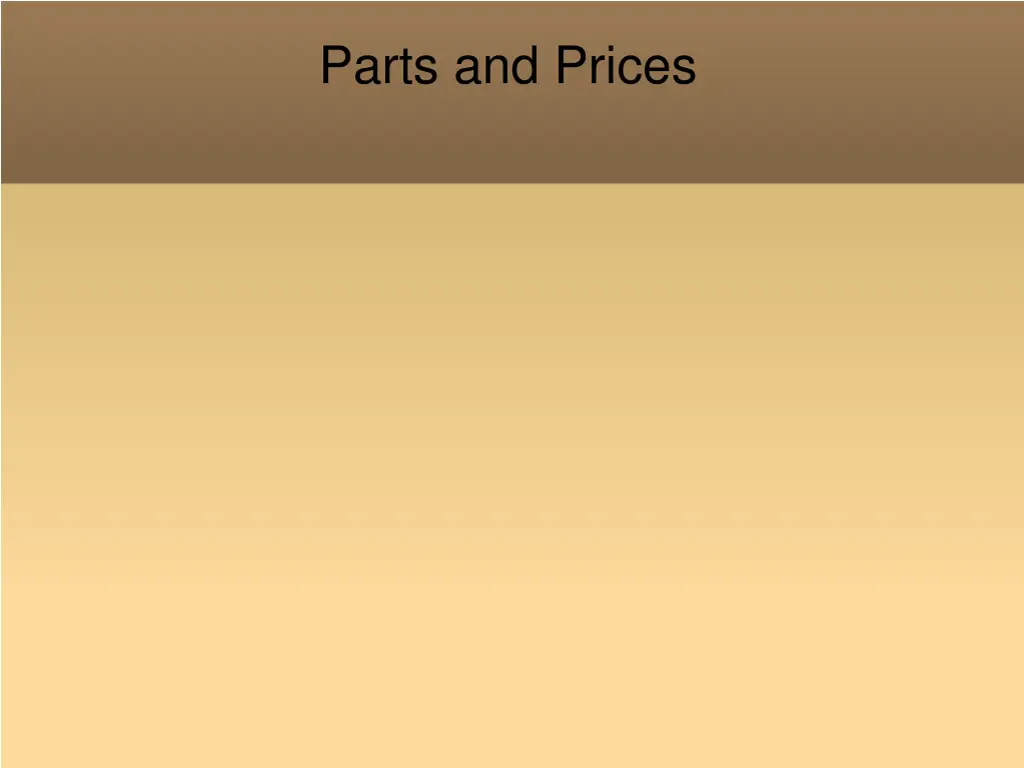parts and prices