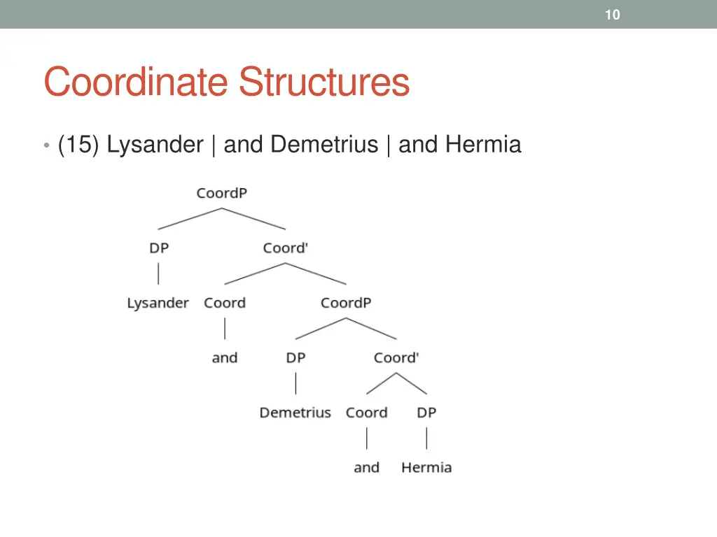 slide10