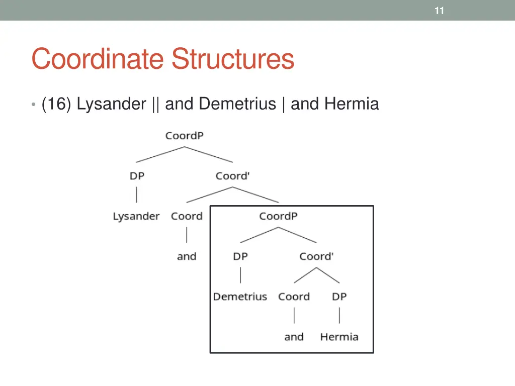 slide11