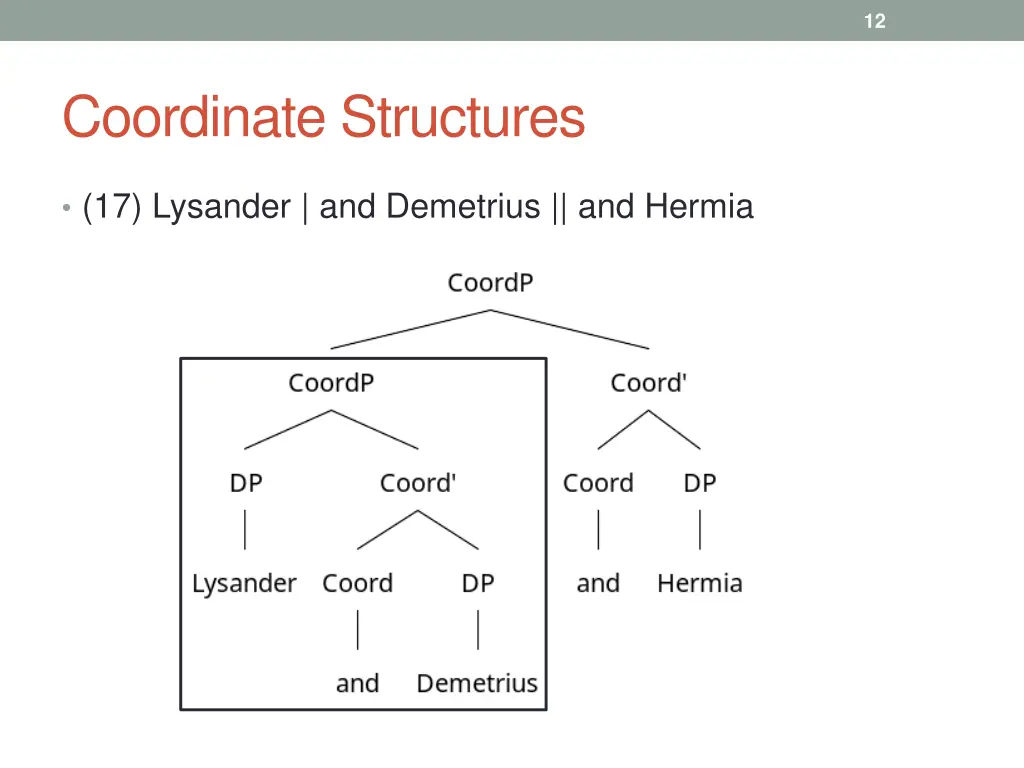 slide12