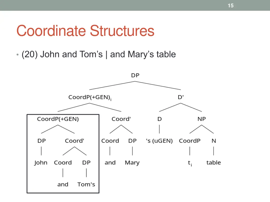 slide15