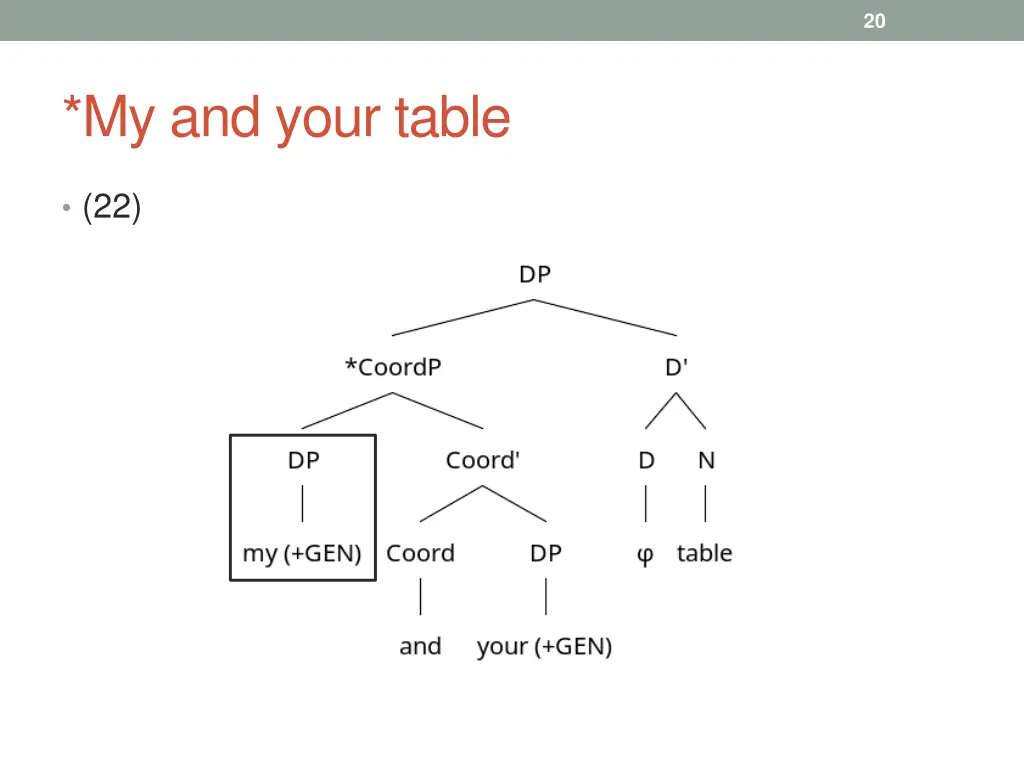 slide20