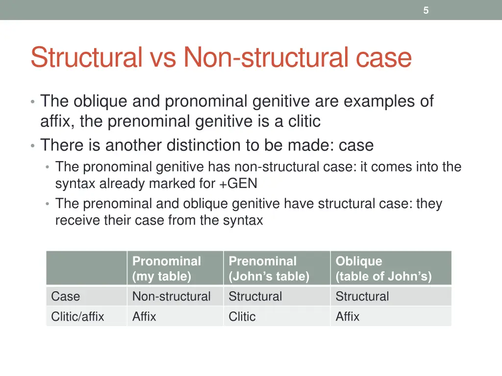 slide5