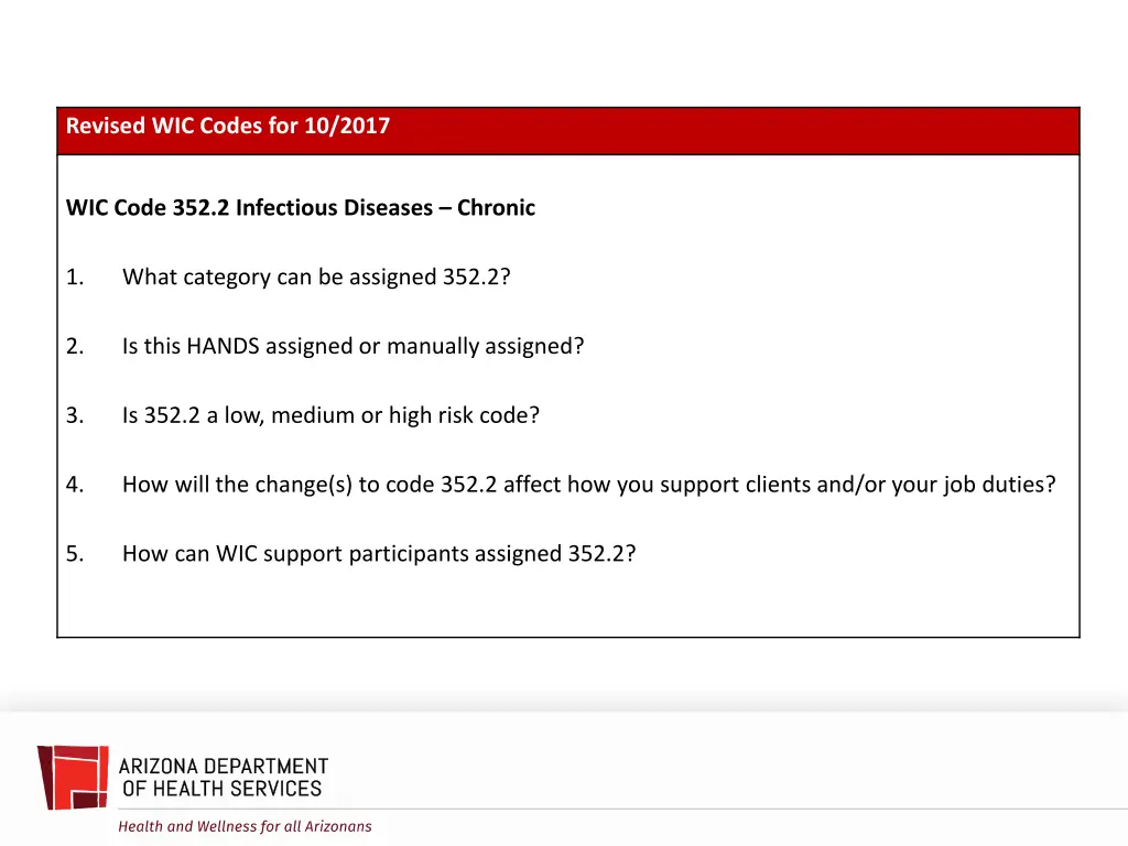 revised wic codes for 10 2017 3