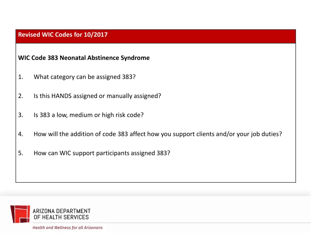 revised wic codes for 10 2017 5