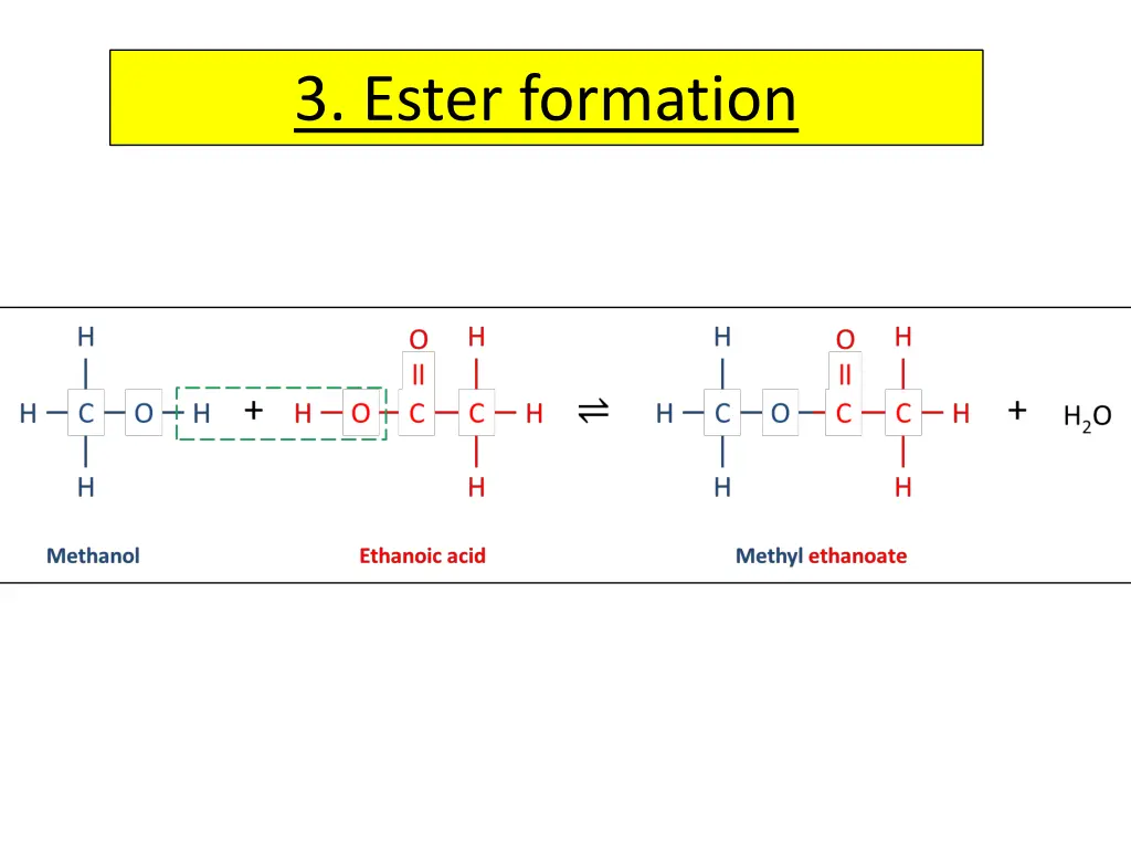 3 ester formation