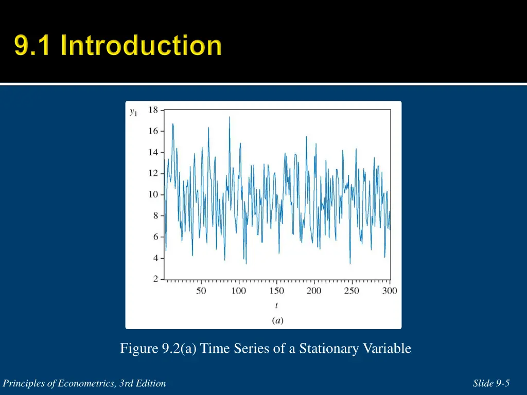 figure 9 2 a time series of a stationary variable