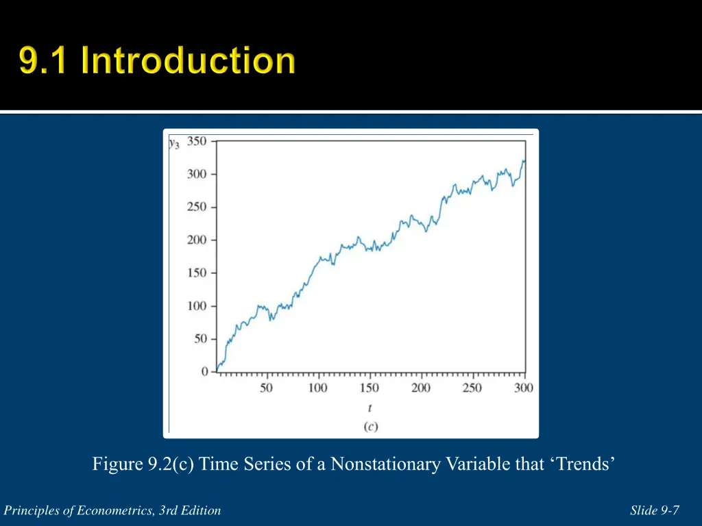 figure 9 2 c time series of a nonstationary