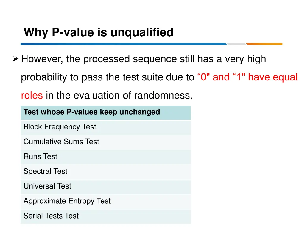 why p value is unqualified 3