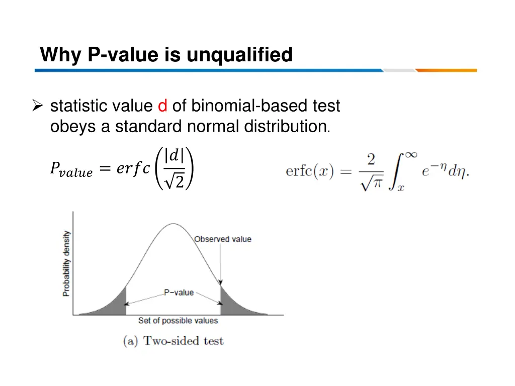 why p value is unqualified