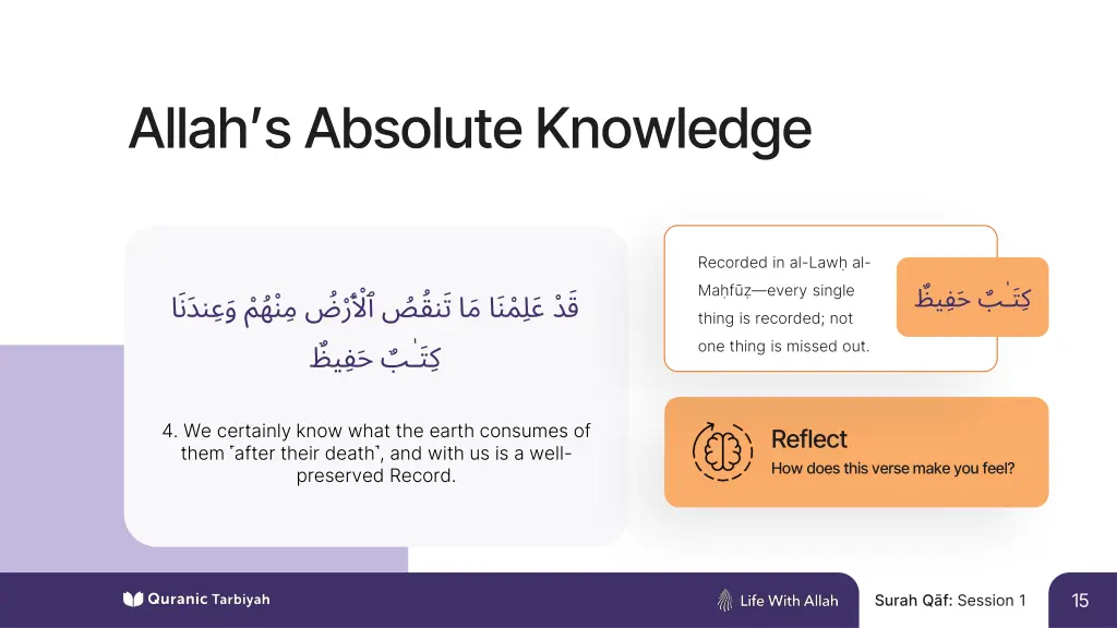 allah s absolute knowledge