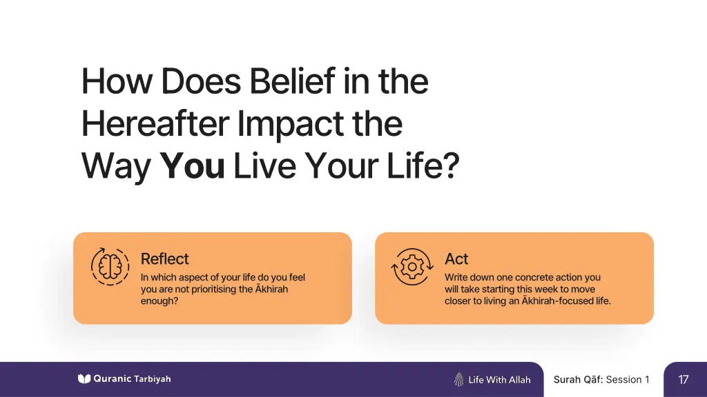 how does belief in the hereafter impact