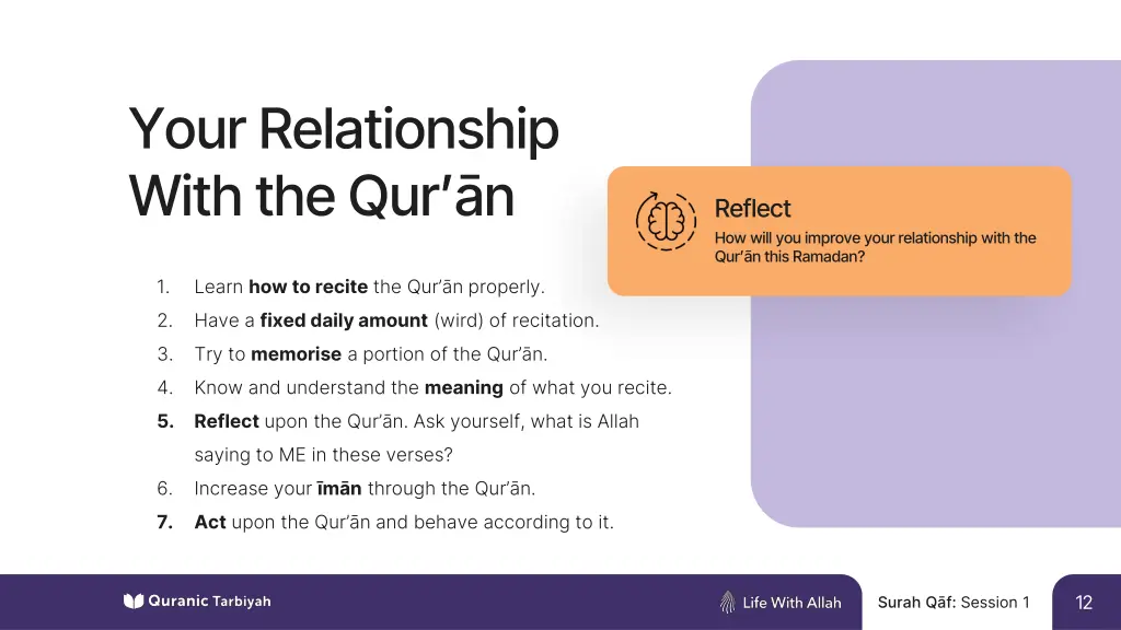 your relationship with the qur n