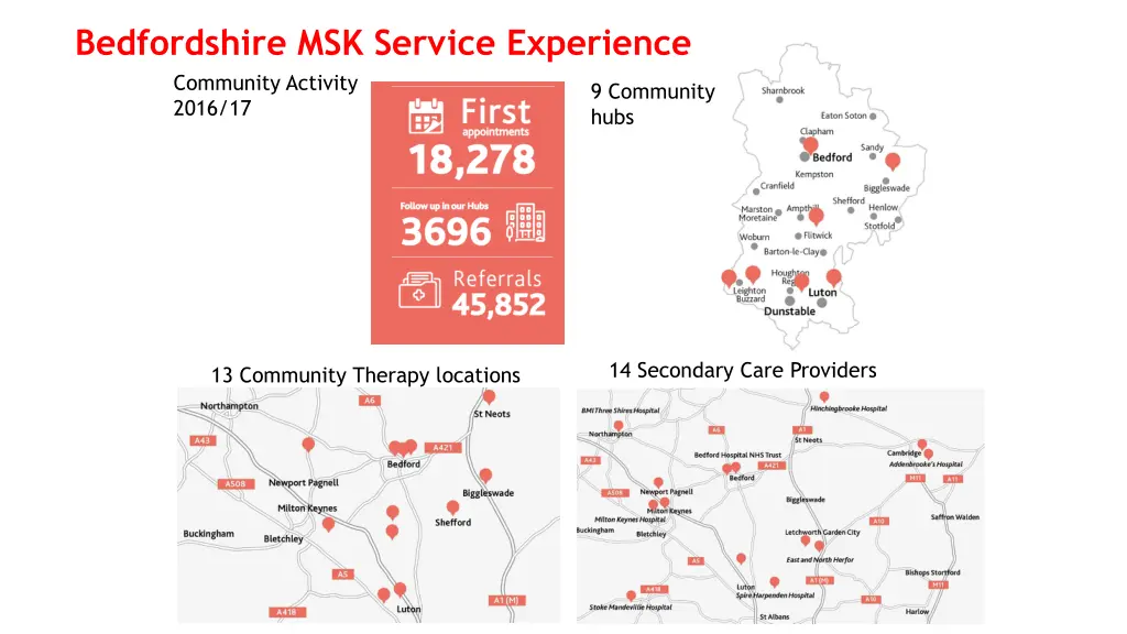bedfordshire msk service experience community