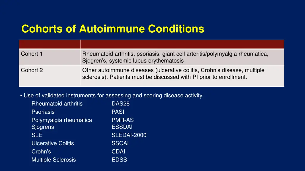 cohorts of autoimmune conditions