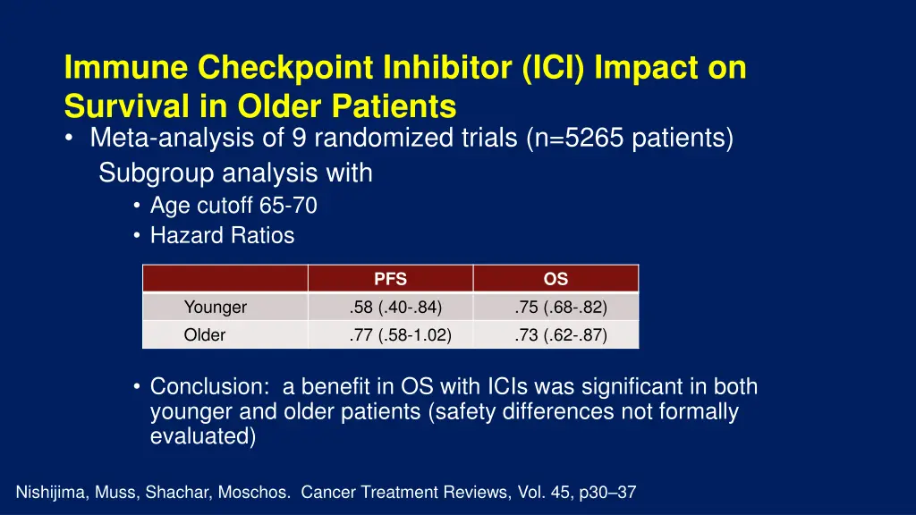 immune checkpoint inhibitor ici impact