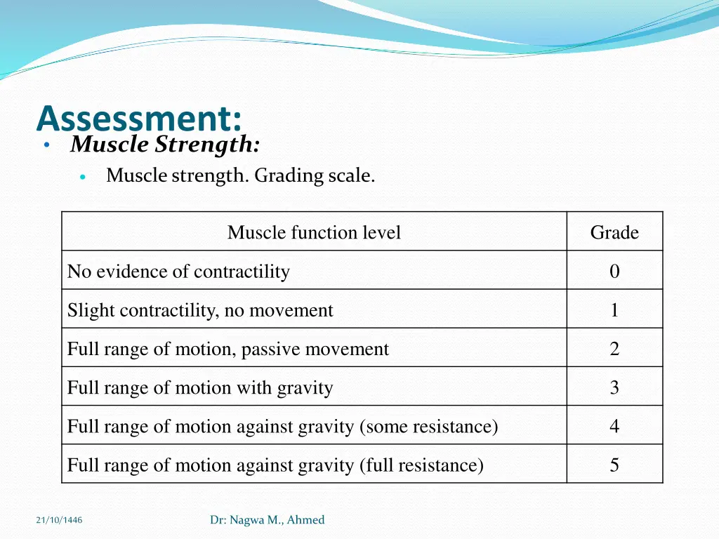 assessment muscle strength muscle strength
