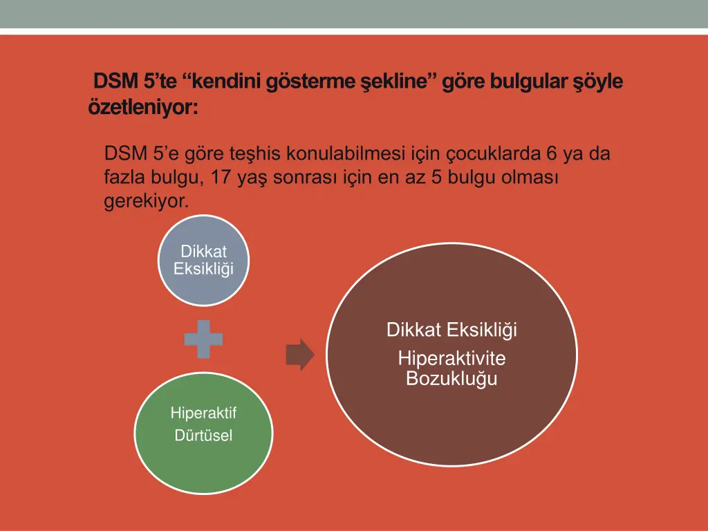 dsm 5 te kendini g sterme ekline g re bulgular