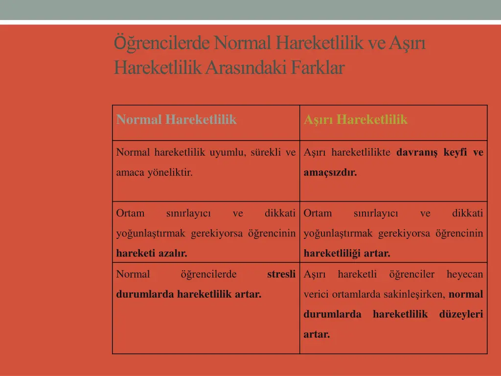 rencilerde normal hareketlilik