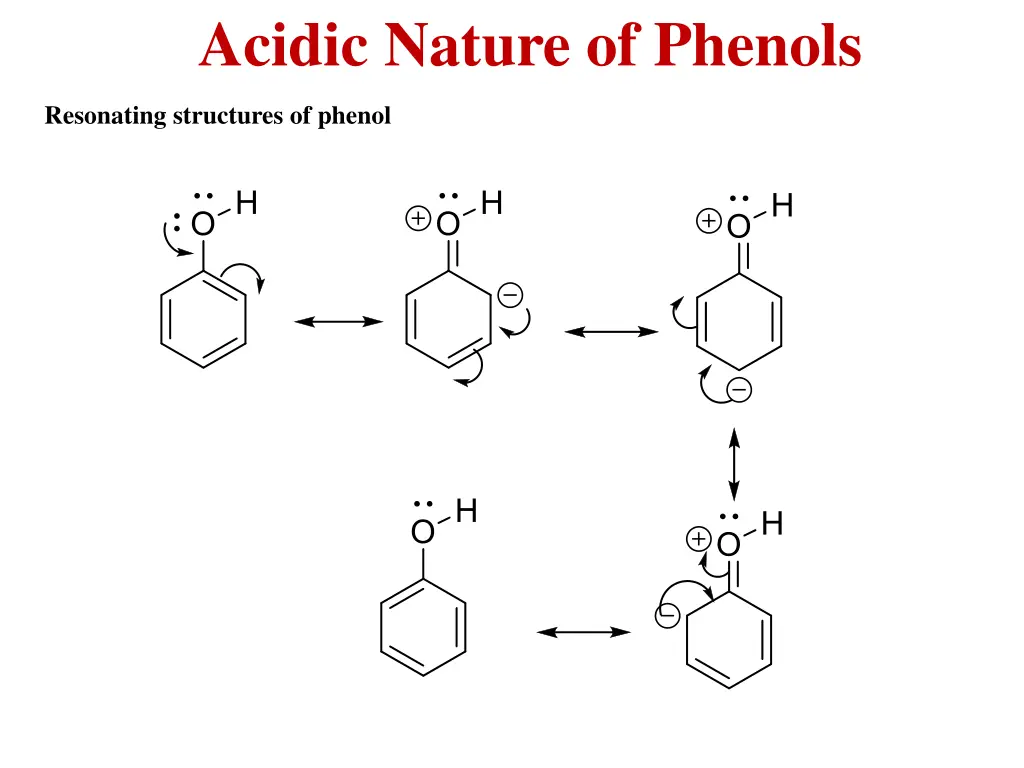 acidic nature of phenols
